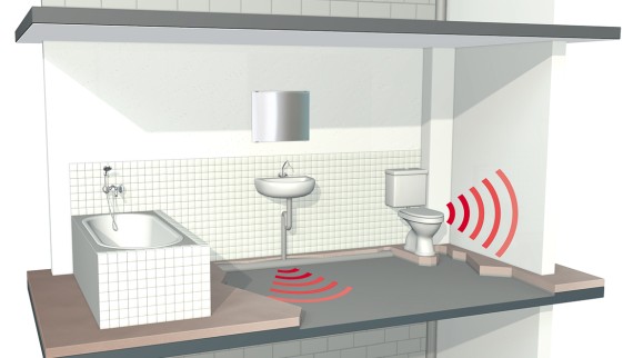 Typical sources of noise in a building