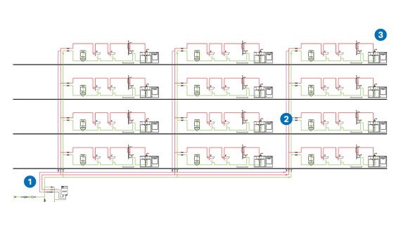 Flowfit planning