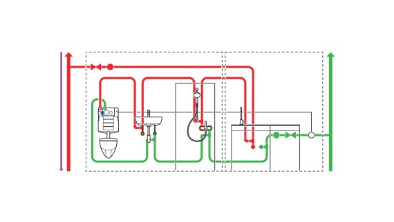 Visualisation of hygiene flush unit installed at the end of a looped pipe installation (© Geberit)