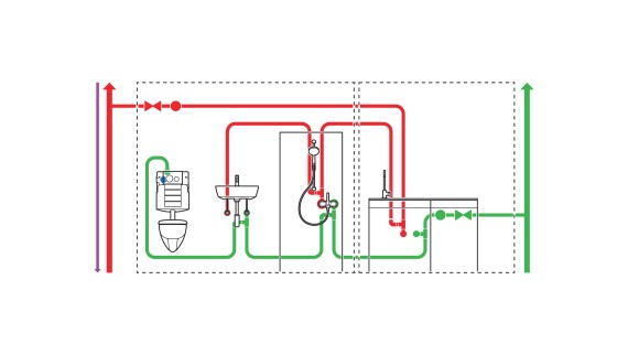 Visualisation of a looped pipe installation